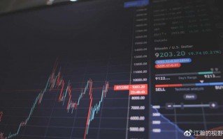 股票数据分析模型，股票数据分析软件工具