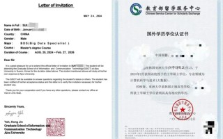 大数据分析证书，大数据分析证书有用吗