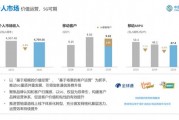 中国移动 数据分析，中国移动数据分析岗位
